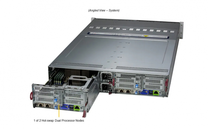 Supermicro SYS-621BT-DNC8R 2U 2-Node HCI Server