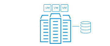 Storage Virtualisierung