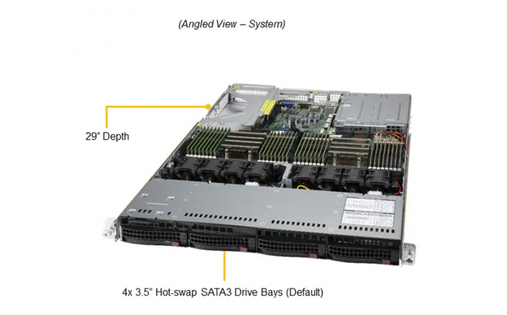 Supermicro AS-1024US-TNR 1U Enterprise A+ Server