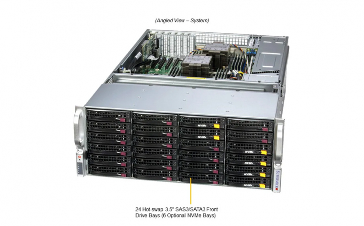 Supermicro SSG-641E-E1CR36H 4U Storage Server