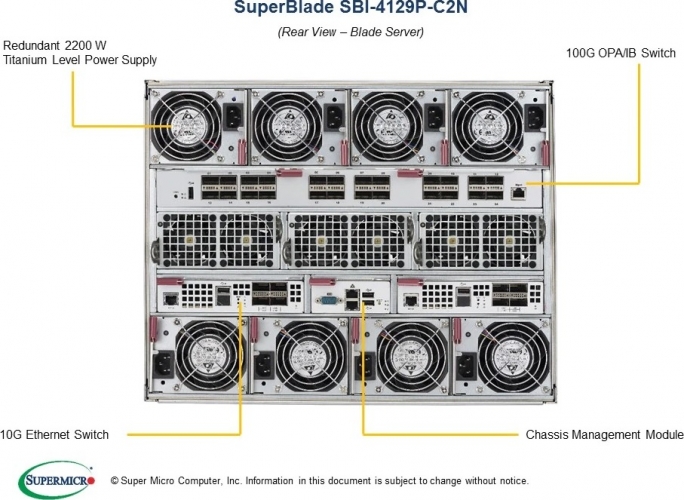 SBI-8149P-C4N | Supermicro Quad Xeon SuperBlade