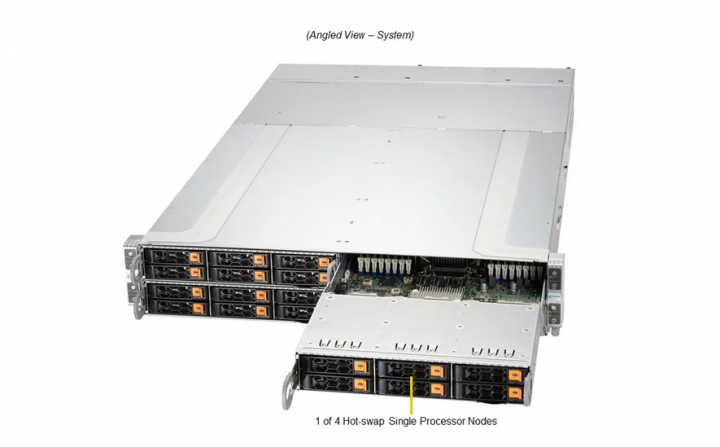 Supermicro SYS-211GT-HNTR GrandTwin 4-Node Server