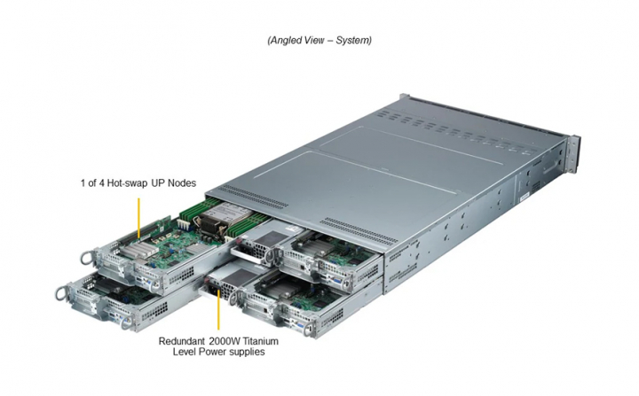 Supermicro SYS-211TP-HPTR 2U IoT SuperEdge Server