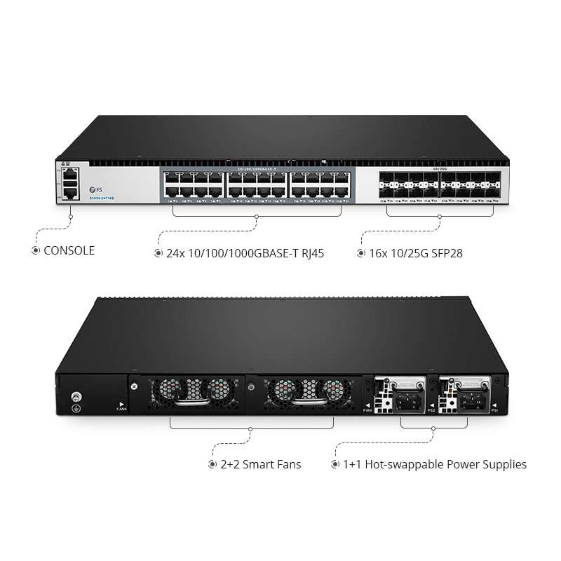fs-com-s5850-24t16b- fs-com-s5850-24t16b-