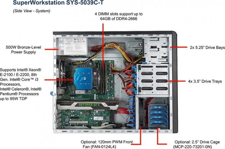 Supermicro SYS-5039C-T Superworkstation Tower
