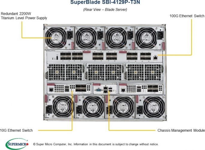 SBI-4129P-T3N | Supermicro SuperBlade Dual Xeon 