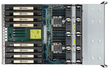 GPU Server-Systeme