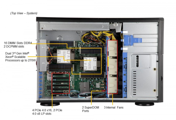 Supermicro SYS-740P-TR 16x DIMM slot DDR4 4x PCI-e