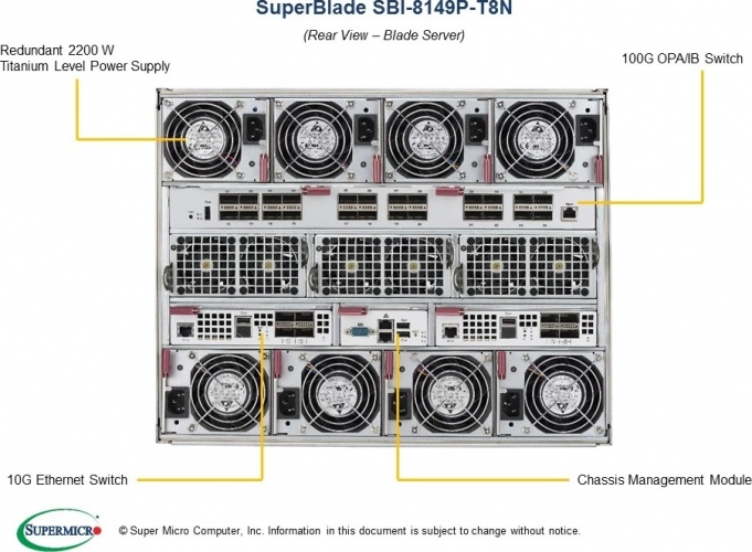 SBI-8149P-T8N | Supermicro 4 Xeon SuperBlade node