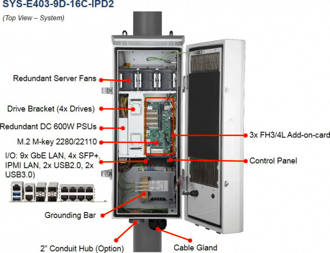 Supermicro SYS-E403-9D-16C-IPD2 IP65 outdoor PC