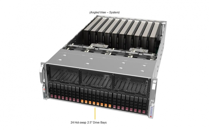 Supermicro AS-4125GS-TNRT2 4U GPU Rack Server