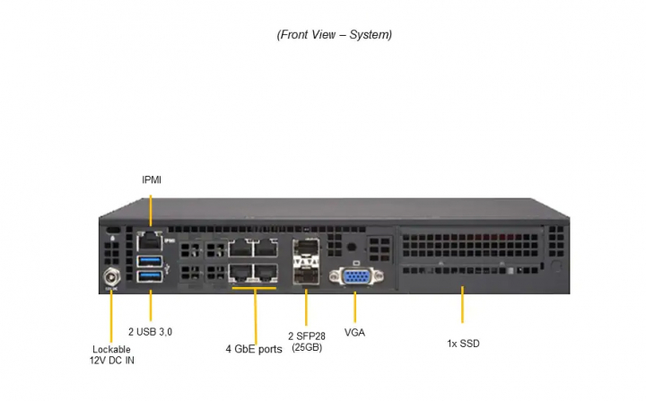 Supermicro SYS-E300-12D-8CN6P IoT Server  8 Cores