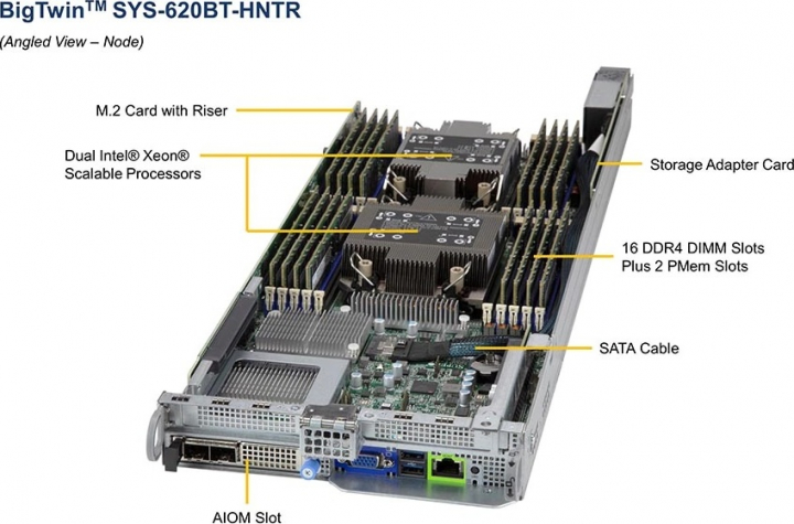 Supermicro SYS-620BT-HNTR M.2 Card with Riser AIOM