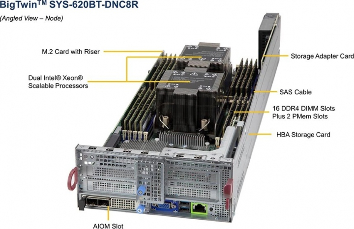 Supermicro SYS-620BT-DNC8R Storage Adapter Card