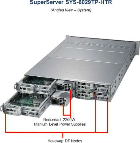 SYS-6029TP-HTR | Supermicro SuperServer 6029TP-HTR