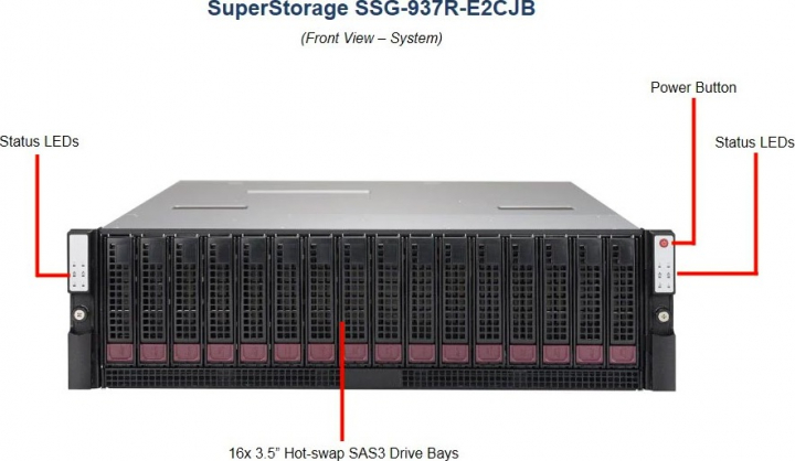 Supermicro Superstorage SSG-937R-E2CJB JBOD Server