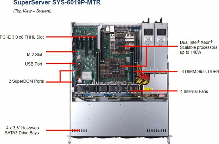Supermicro SYS-6019P-MTR 1HE Rack Dual Xeon Server