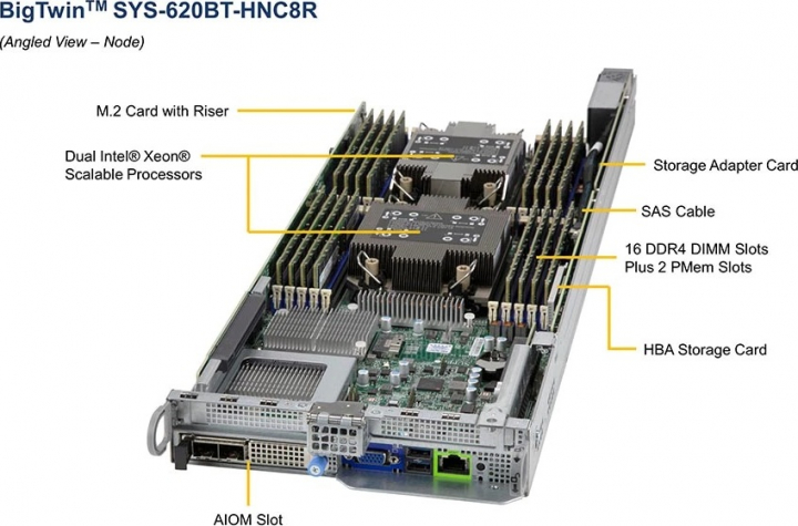 Supermicro SYS-620BT-HNC8R Storage Adapter Card