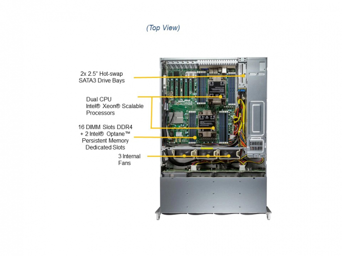 Supermicro SSG-620P-ACR12L 12x3.5 Hot-swap SAS3