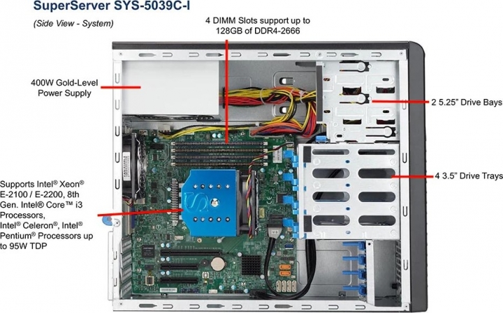 Supermicro SYS-5039C-I Tower Workstation/Server