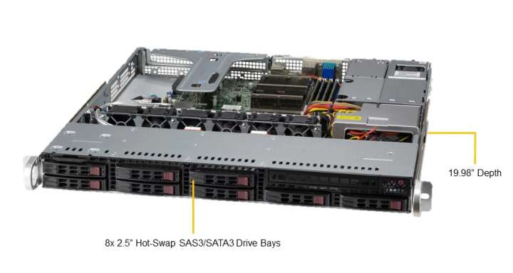 Mini Rack Server I Short installation depth » Buy now!