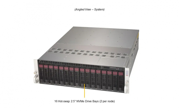 Supermicro AS-3015MR-H8TNR 3U MicroCloud Server