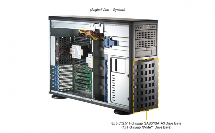 Supermicro SYS-741P-TR 4U/Tower Server