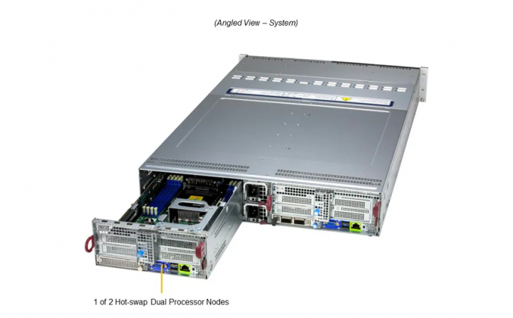 Supermicro SYS-622BT-DNC8R 2U 2-Node HCI Server