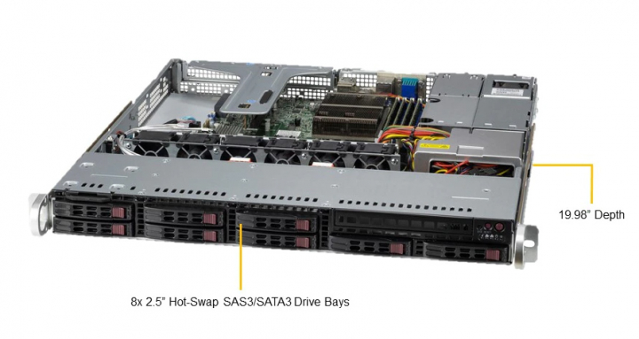 Supermicro SYS-110T-M 1U Server Single Socket H5