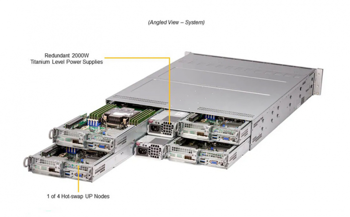 Supermicro SYS-210TP-HPTR 2U IoT SuperEdge Server