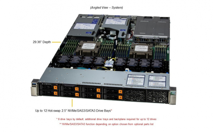 Supermicro AS-1125HS-TNR 1U A+ Hyper Server