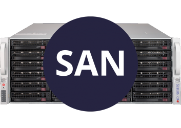 SAN Storage Server System