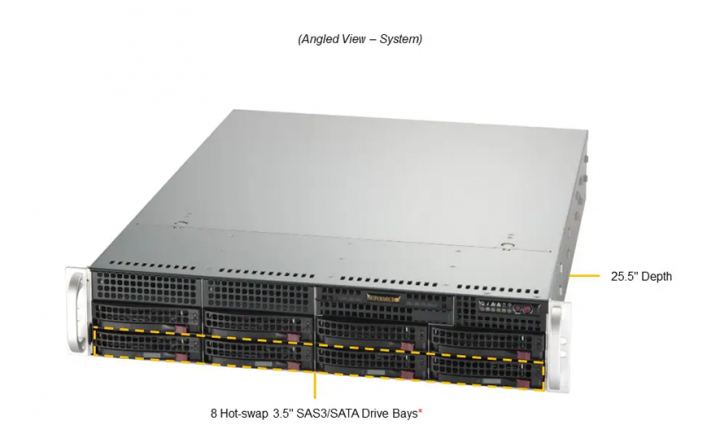 Supermicro AS-2015A-TR 2U Mainstream A+ Server