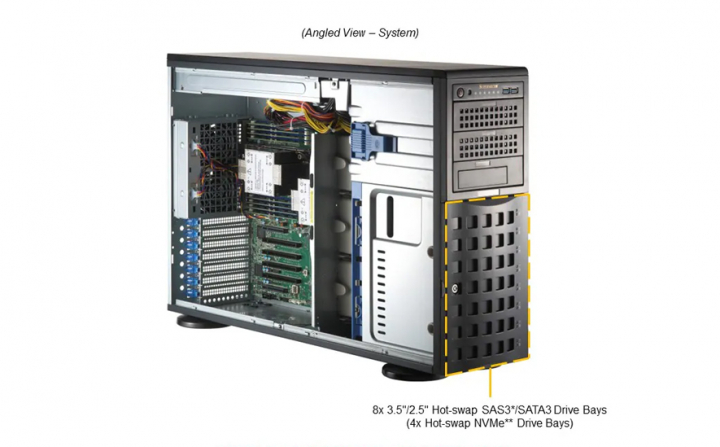 Supermicro SYS-741P-TRT 4U/Tower Workstation