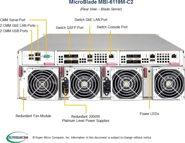 MBI-6119M-C2 | Supermicro MicroBlade Server