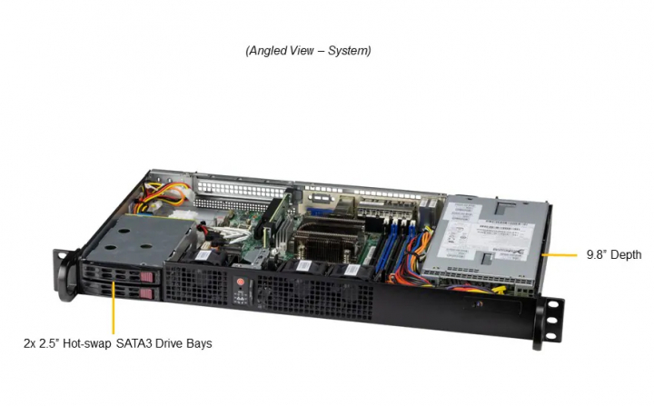 Supermicro SYS-110A-16C-RN10SP 1U IoT/edge Server