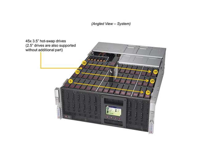 Дисковая полка supermicro jbod