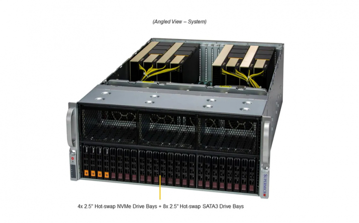 Supermicro SYS-421GE-TNRT3 4U Rack AI/GPGPU Server