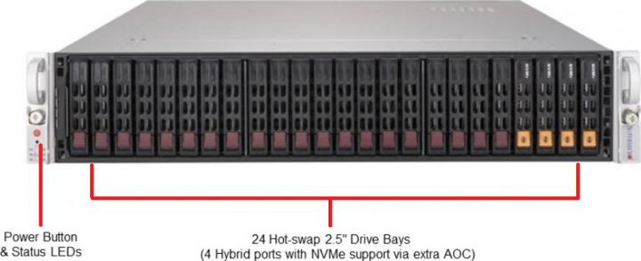 Supermicro SYS-2049U-TR4 2HE Rack Xeon NVMe Server
