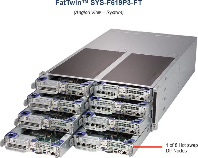 SYS-F619P3-FT | Supermicro Dual Xeon 8-Node Blade Server
