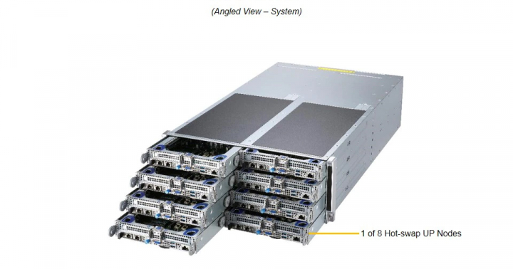 Supermicro AS-F1114S-FT FatTwin Server 2x M.2