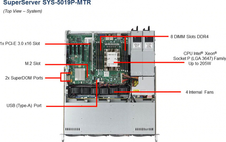 Supermicro SYS-5019P-MTR 1U Rack Xeon Server