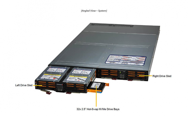 Supermicro SSG-136R-4MU32JBF 1U JBOF Storage