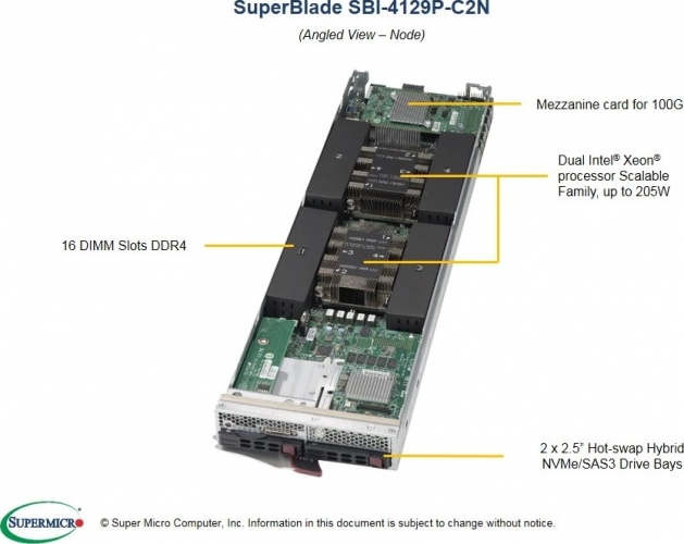 SBI-4129P-C2N | Supermicro Dual Xeon SuperBlade
