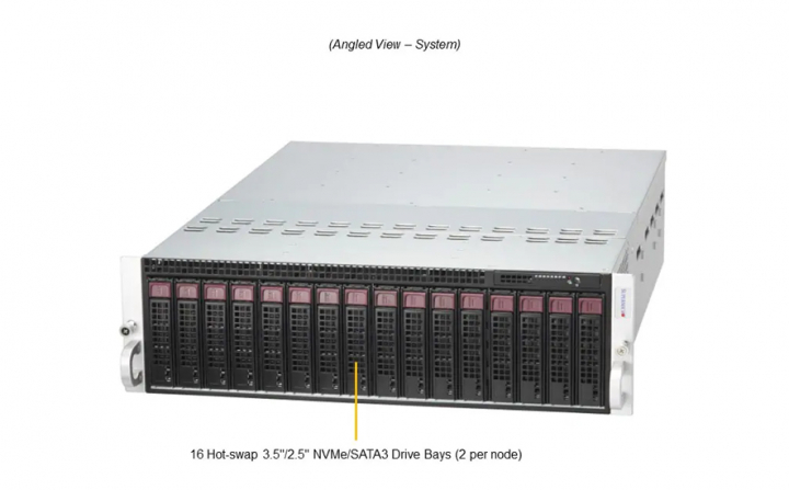 Supermicro SYS-531MC-H8TNR MicroCloud 3U Server