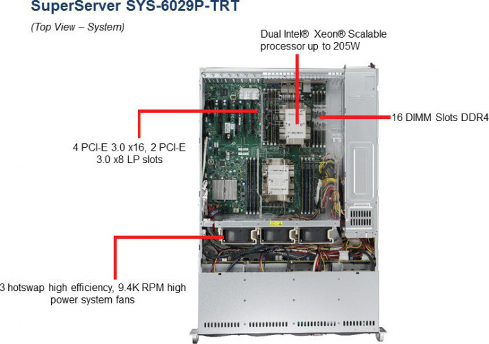Supermicro SYS-6029P-TRT 2U Server
