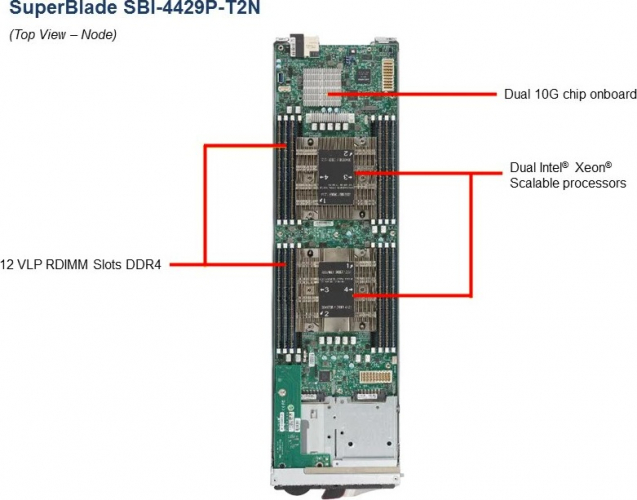 SBI-4429P-T2N Server