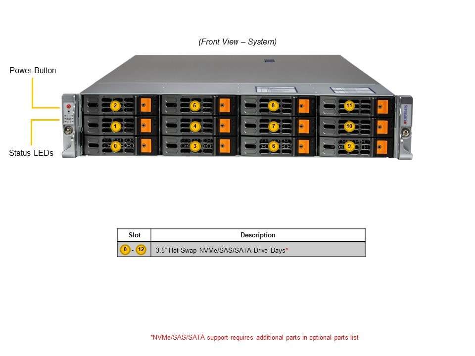 Supermicro AS2025HSTNR Hyper A+ Server 2025HSTNR