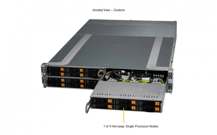 Supermicro AS-2115GT-HNTR 2U Rackmount Server