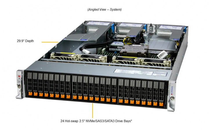 Supermicro AS-2115HS-TNR 2U Hyper A+ Rack Server